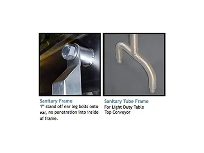 Kleenline Clips Kleenline Parts & Service Department | Kleenline